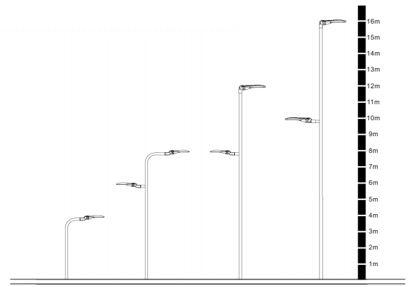 What Is The Height Of A Traffic Light Pole