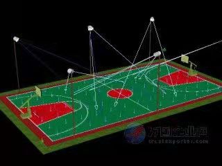 Basketball court dimensions guidelines for installation projects - Sports  Venue Calculator